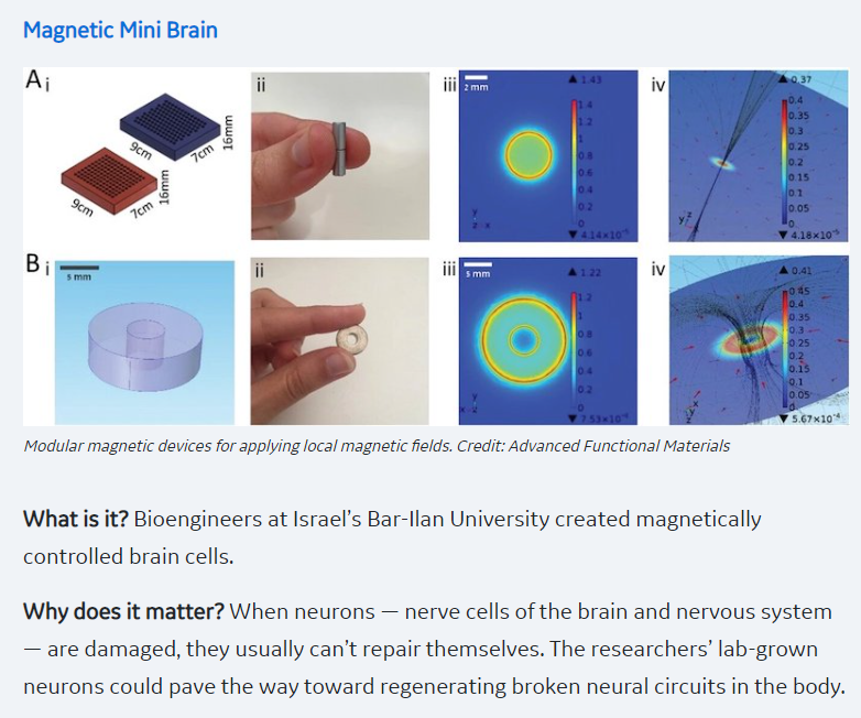 General Electric has featured our research as one of the 5 coolest things on earth this week!